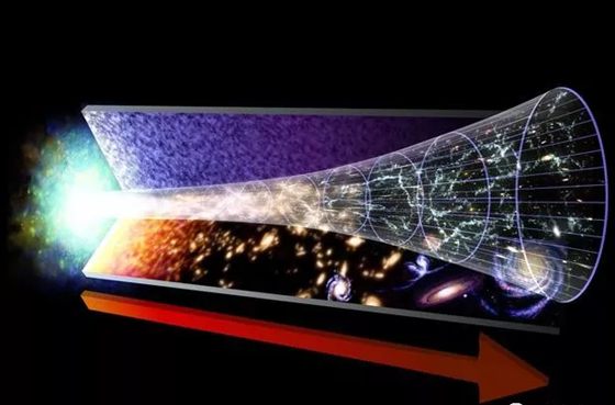 為什么宇宙會(huì)是無邊無際的,宇宙是無窮大的嗎