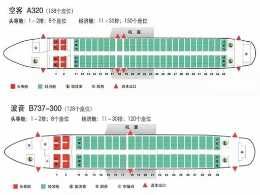 為什么飛機窗戶玻璃上有個洞,飛機上的窗戶為什么有一個小孔