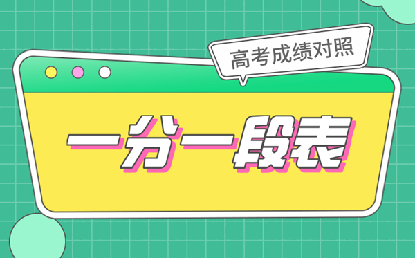 八省聯(lián)考成績(jī)對(duì)照:江蘇2020高考一分一段表