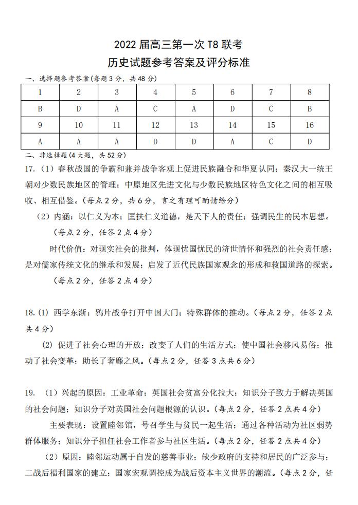 2022年八省聯(lián)考(T8聯(lián)考)歷史試卷及答案第一頁(yè)
