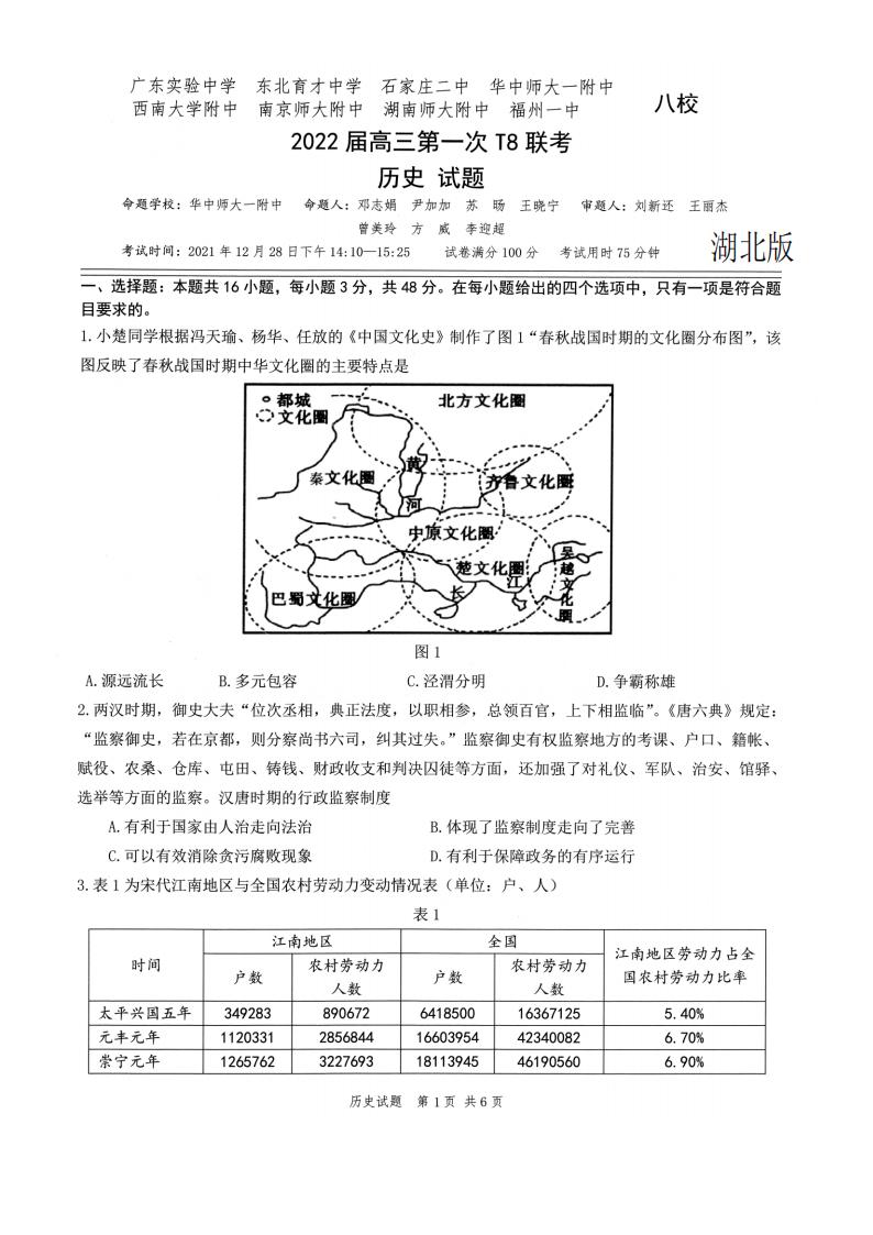 2022年八省聯(lián)考?xì)v史試卷第1頁(yè)