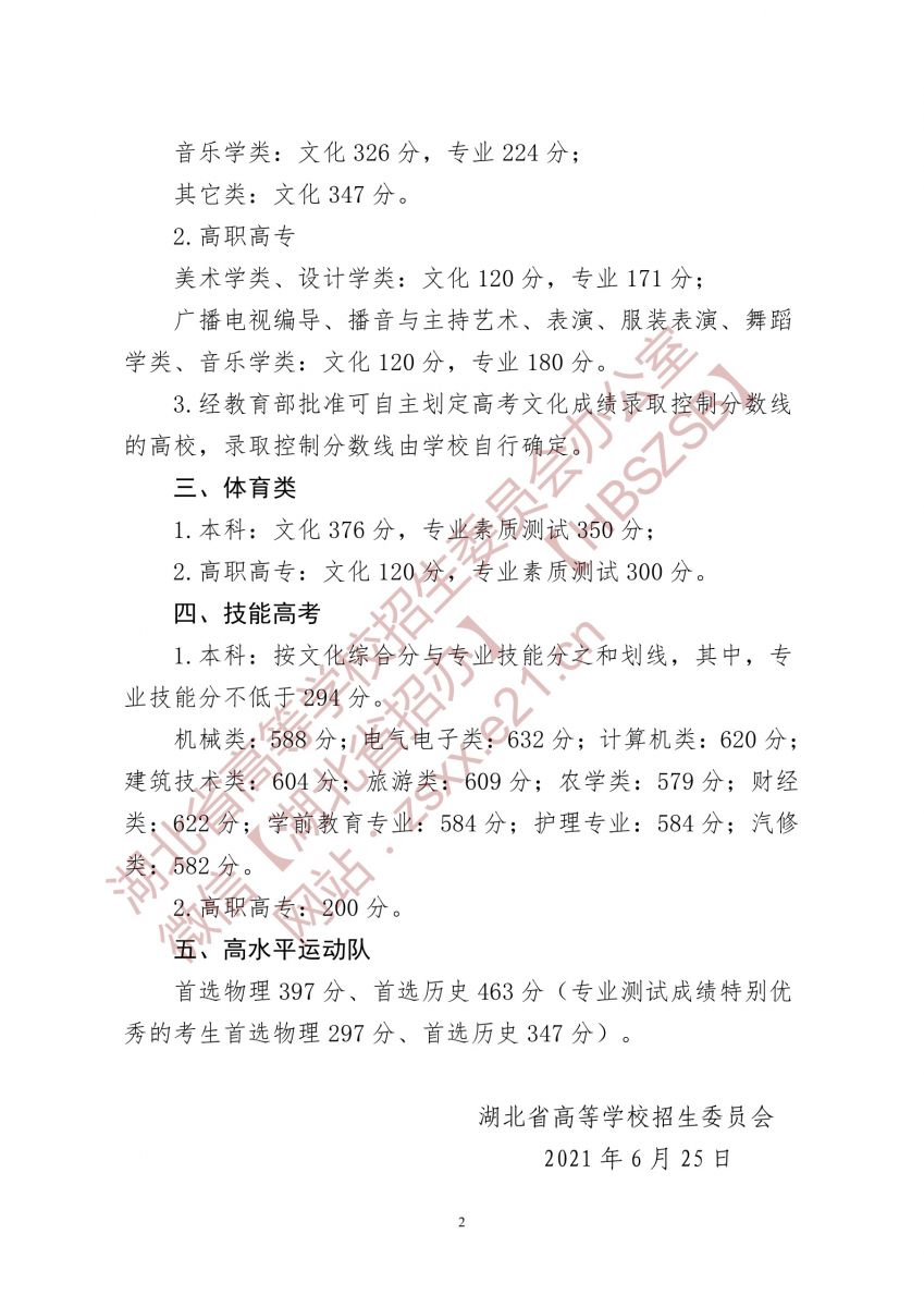 2022年湖北高考分?jǐn)?shù)線一覽表（物理類+歷史類）
