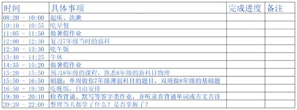 初二暑假學習計劃表,八年級暑假怎么安排