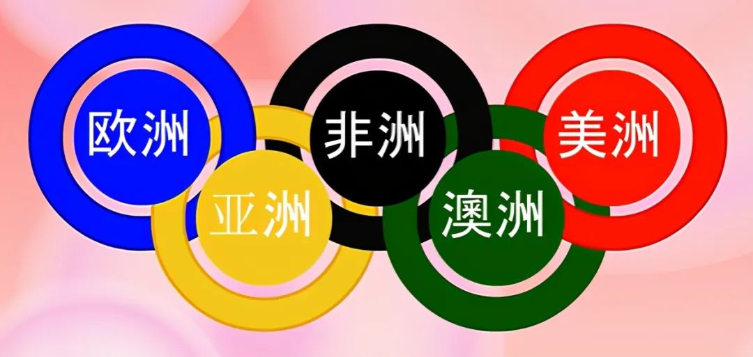 國際奧林匹克日是幾月幾日,奧林匹克五環(huán)的設計者是誰