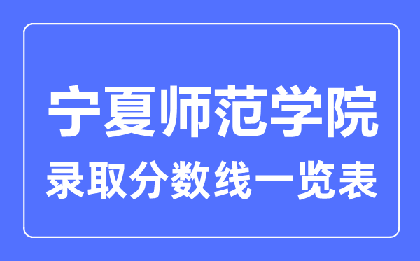 2023年高考多少分能上寧夏師范學(xué)院？附各省錄取分?jǐn)?shù)線