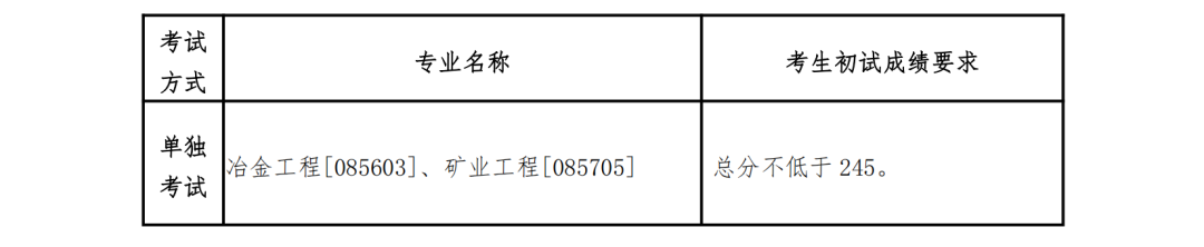 2023年東北大學(xué)研究生分數(shù)線,東北大學(xué)考研分數(shù)線（含2022-2023年）