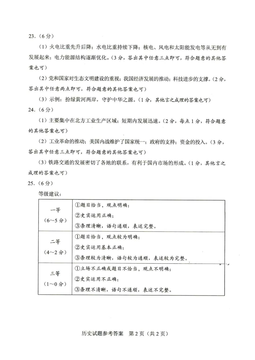 2023年鄭州中考?xì)v史試卷真題及答案