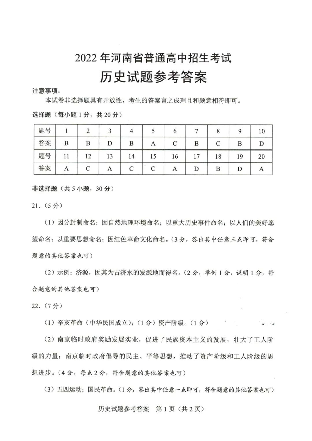 2023年鄭州中考?xì)v史試卷真題及答案