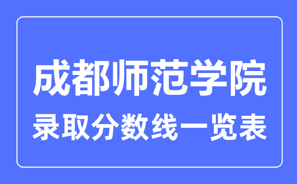 2023年高考多少分能上成都師范學院？附各省錄取分數線