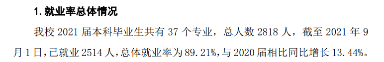 黑河學院就業率及就業前景怎么樣,好就業嗎？