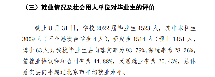 首都經濟貿易大學就業率及就業前景怎么樣,好就業嗎？