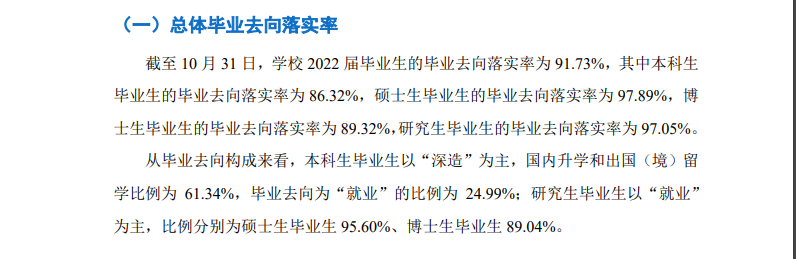 北京郵電大學就業率及就業前景怎么樣,好就業嗎？