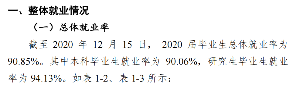 廣東外語外貿大學就業率及就業前景怎么樣,好就業嗎？