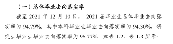 廣東外語外貿大學就業率及就業前景怎么樣,好就業嗎？