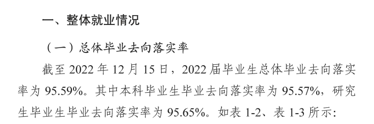 廣東外語外貿大學就業率及就業前景怎么樣,好就業嗎？