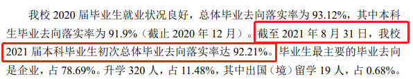 煙臺理工學院就業率及就業前景怎么樣,好就業嗎？