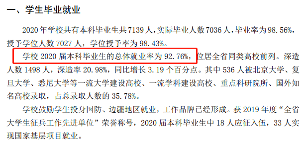 臨沂大學就業率及就業前景怎么樣,好就業嗎？