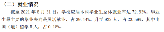 山西師范大學就業率及就業前景怎么樣,好就業嗎？