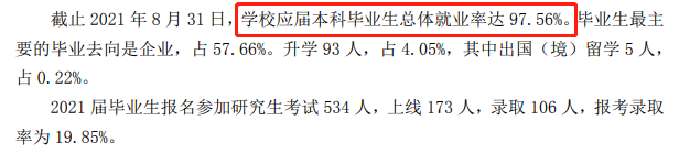 山東協和學院就業率及就業前景怎么樣,好就業嗎？