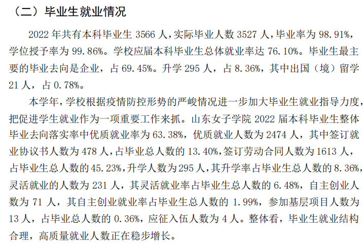山東女子學(xué)院就業(yè)率及就業(yè)前景怎么樣,好就業(yè)嗎？