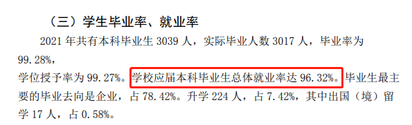 山東女子學(xué)院就業(yè)率及就業(yè)前景怎么樣,好就業(yè)嗎？