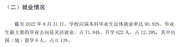 唐山師范學院就業率及就業前景怎么樣,好就業嗎？