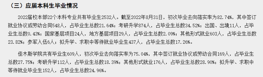 黑龍江中醫藥大學就業率及就業前景怎么樣,好就業嗎？