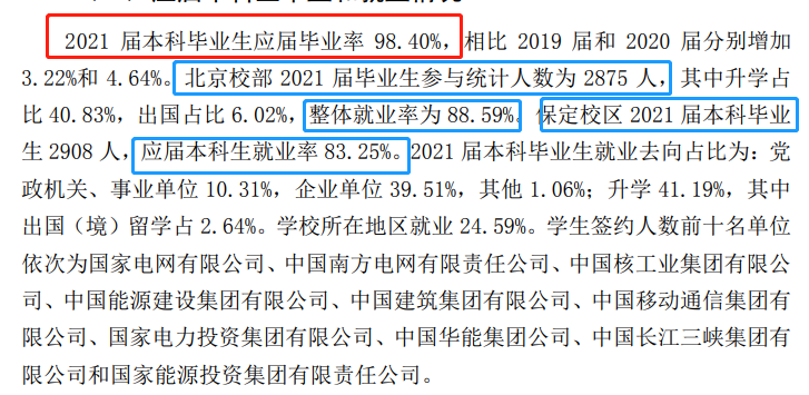 華北電力大學就業率及就業前景怎么樣,好就業嗎？