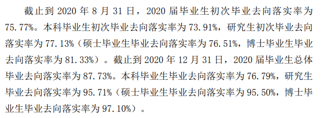 哈爾濱醫(yī)科大學(xué)就業(yè)率及就業(yè)前景怎么樣,好就業(yè)嗎？
