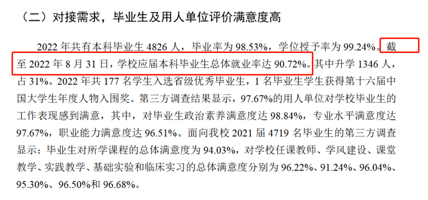 成都中醫(yī)藥大學(xué)就業(yè)率及就業(yè)前景怎么樣,好就業(yè)嗎？