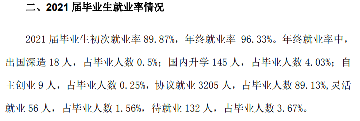 無錫太湖學(xué)院就業(yè)率及就業(yè)前景怎么樣,好就業(yè)嗎？