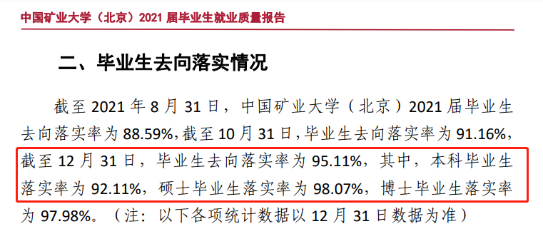 中國礦業大學（北京）就業率及就業前景怎么樣,好就業嗎？