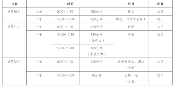2024年湖北中考時(shí)間,湖北中考各科具體時(shí)間安排表