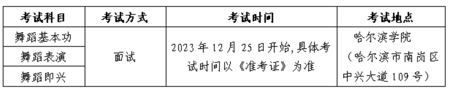 2024年黑龍江藝考時間具體安排,黑龍江藝術類統考是幾月幾日