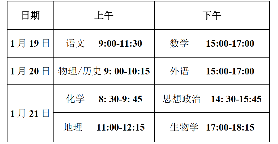 七省聯考是哪七省,2024年新高考七省聯考都有哪些省份？