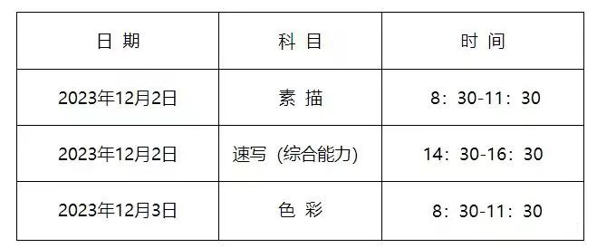 2024年河北藝考時間具體安排,河北藝術類統(tǒng)考是幾月幾日