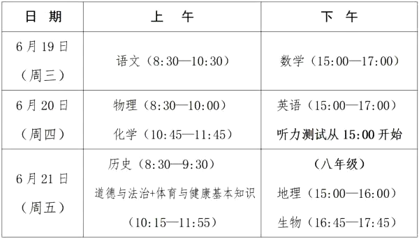 2024年福建中考時間,福建中考各科具體時間安排表