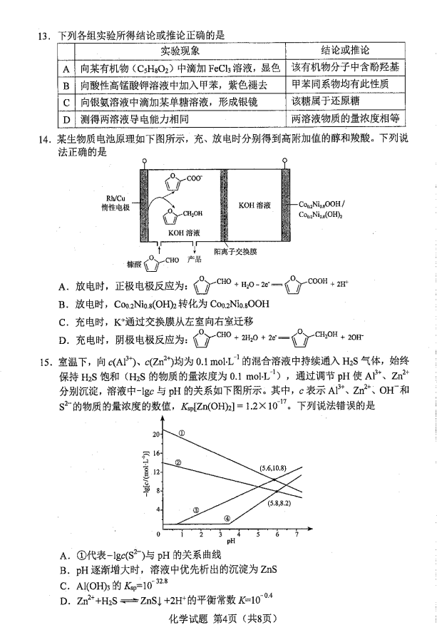 新高考2024七省聯考化學試卷及答案解析