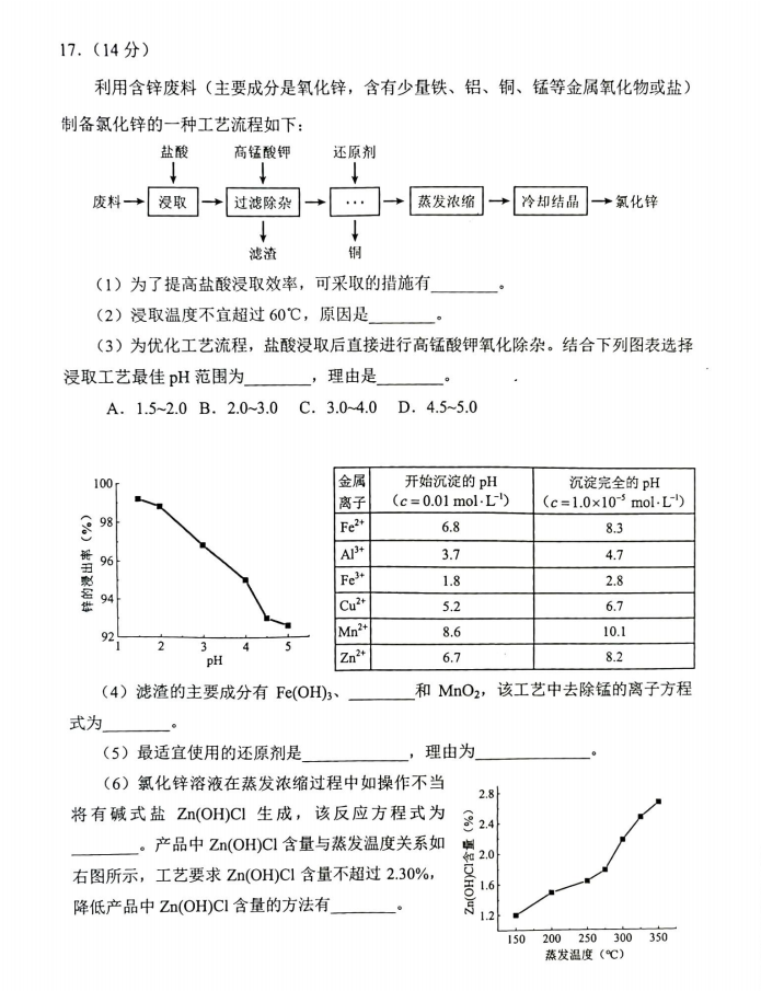 新高考2024七省聯考化學試卷及答案解析
