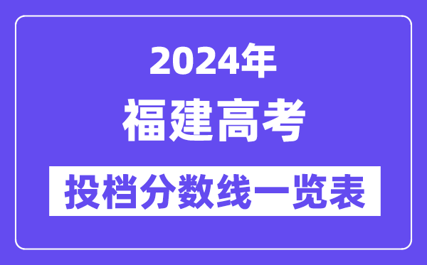 2024年福建高考投檔分數線一覽表（本科、專科、物理、歷史）