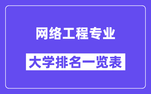 全國(guó)網(wǎng)絡(luò)工程專(zhuān)業(yè)大學(xué)排名一覽表（最新排行榜）