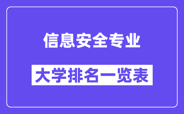 全國信息安全專業大學排名一覽表（最新排行榜）