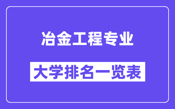 全國冶金工程專業大學排名一覽表（最新排行榜）