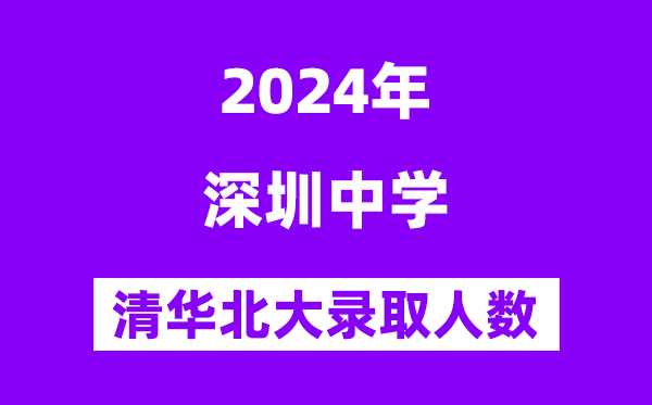 2024年深圳中學考入清華北大人數是多少？附歷年分數線