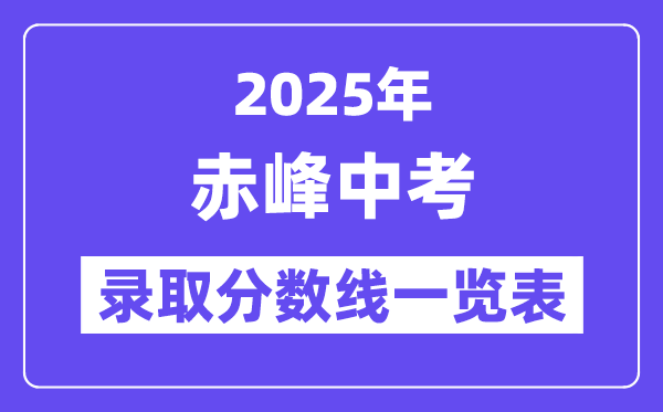 2025年赤峰中考各高中錄取分數(shù)線一覽表