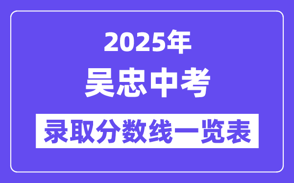 2025年吳忠中考各高中錄取分數線一覽表