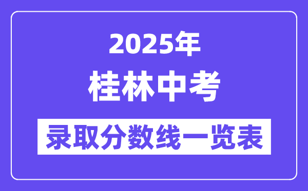 2025年桂林中考各高中錄取分數線一覽表