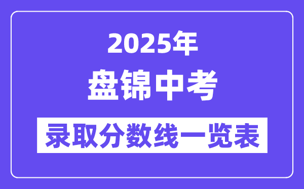 2025年盤錦中考各高中錄取分數線一覽表