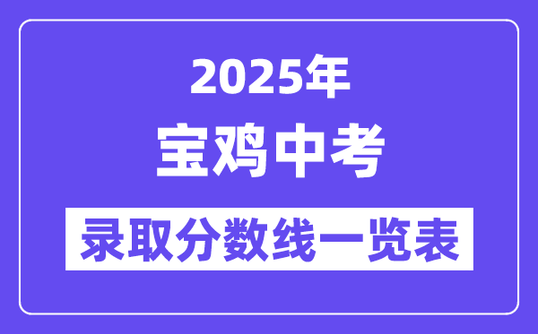 2025年寶雞中考各高中錄取分?jǐn)?shù)線一覽表