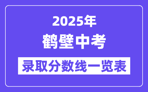 2025年鶴壁中考各高中錄取分數線一覽表